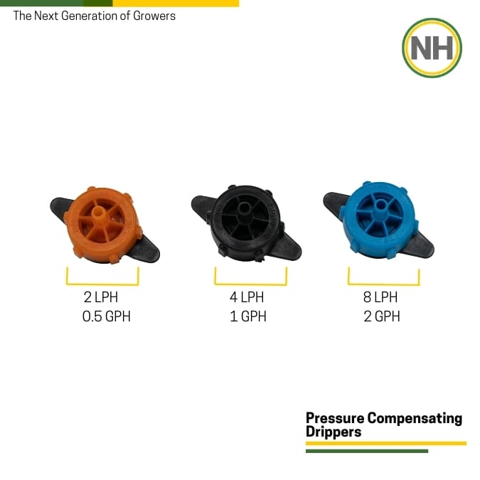 Pressure Compensating Drippers NutriHydro
