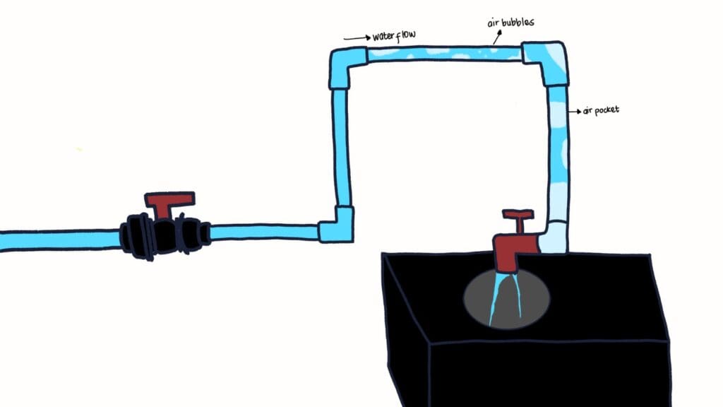 Irrigation Lines Airlock Impact and Management